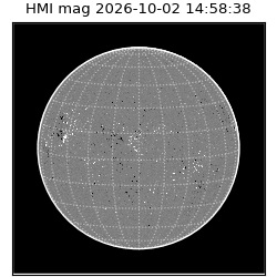 shmi - 2026-10-02T14:58:38.400000