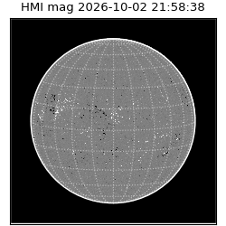 shmi - 2026-10-02T21:58:38.300000