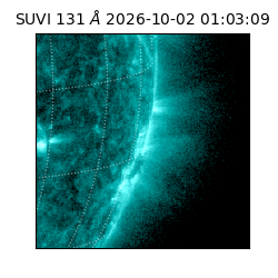 suvi - 2026-10-02T01:03:09.582000