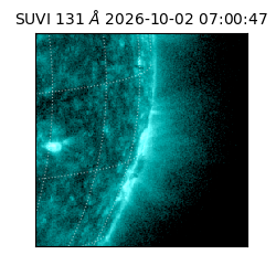 suvi - 2026-10-02T07:00:47.588000