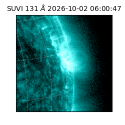 suvi - 2026-10-02T06:00:47.420000