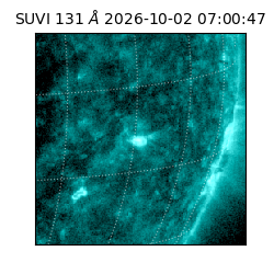 suvi - 2026-10-02T07:00:47.588000