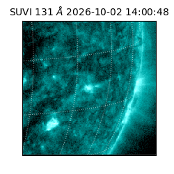 suvi - 2026-10-02T14:00:48.813000