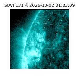 suvi - 2026-10-02T01:03:09.582000