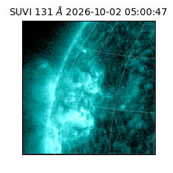 suvi - 2026-10-02T05:00:47.248000