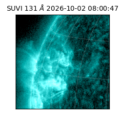 suvi - 2026-10-02T08:00:47.772000
