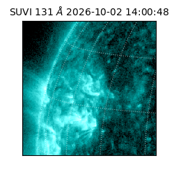 suvi - 2026-10-02T14:00:48.813000