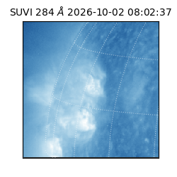 suvi - 2026-10-02T08:02:37.769000