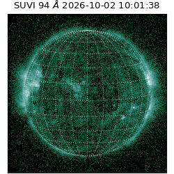 suvi - 2026-10-02T10:01:38.124000