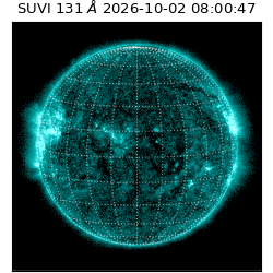 suvi - 2026-10-02T08:00:47.772000