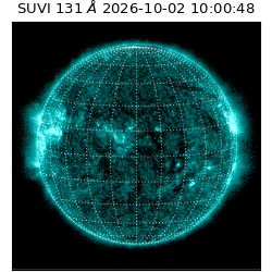 suvi - 2026-10-02T10:00:48.113000