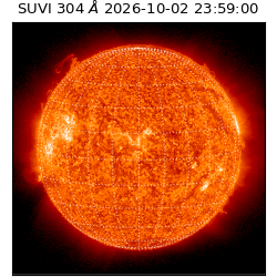 suvi - 2026-10-02T23:59:00.572000