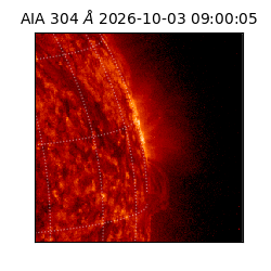 saia - 2026-10-03T09:00:05.129000