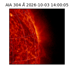 saia - 2026-10-03T14:00:05.129000
