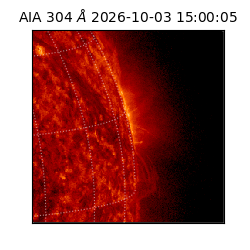 saia - 2026-10-03T15:00:05.130000