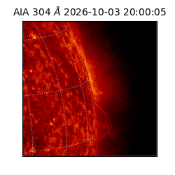 saia - 2026-10-03T20:00:05.129000