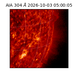 saia - 2026-10-03T05:00:05.129000