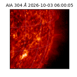 saia - 2026-10-03T06:00:05.129000