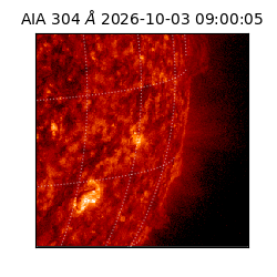 saia - 2026-10-03T09:00:05.129000