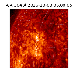 saia - 2026-10-03T05:00:05.129000