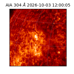 saia - 2026-10-03T12:00:05.135000