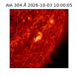 saia - 2026-10-03T10:00:05.129000