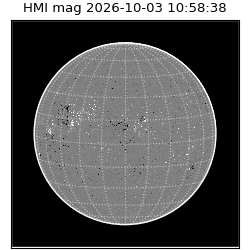 shmi - 2026-10-03T10:58:38.400000
