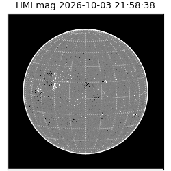 shmi - 2026-10-03T21:58:38.200000