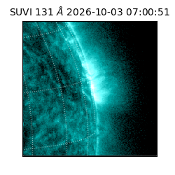 suvi - 2026-10-03T07:00:51.809000