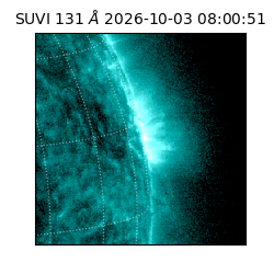 suvi - 2026-10-03T08:00:51.979000
