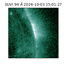 suvi - 2026-10-03T15:01:27.471000