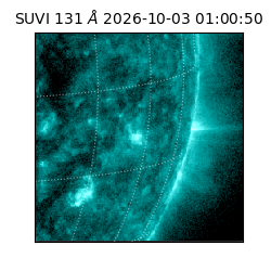 suvi - 2026-10-03T01:00:50.745000