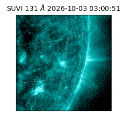 suvi - 2026-10-03T03:00:51.097000