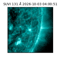 suvi - 2026-10-03T04:00:51.273000