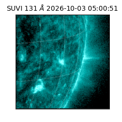 suvi - 2026-10-03T05:00:51.449000