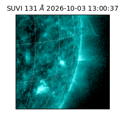 suvi - 2026-10-03T13:00:37.120000