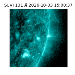 suvi - 2026-10-03T15:00:37.470000