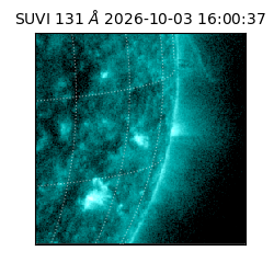 suvi - 2026-10-03T16:00:37.644000
