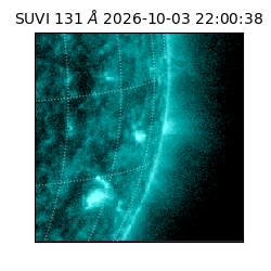 suvi - 2026-10-03T22:00:38.688000