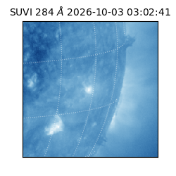 suvi - 2026-10-03T03:02:41.104000