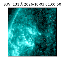 suvi - 2026-10-03T01:00:50.745000