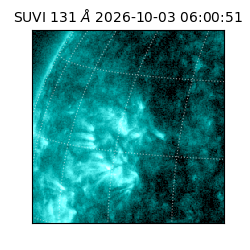 suvi - 2026-10-03T06:00:51.625000