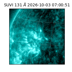 suvi - 2026-10-03T07:00:51.809000