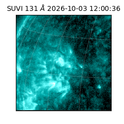 suvi - 2026-10-03T12:00:36.941000