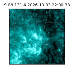suvi - 2026-10-03T22:00:38.688000