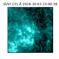 suvi - 2026-10-03T23:00:38.864000