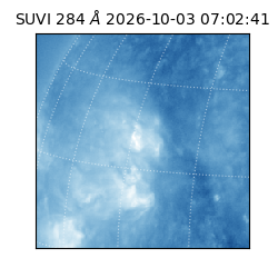 suvi - 2026-10-03T07:02:41.810000