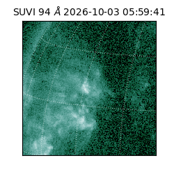 suvi - 2026-10-03T05:59:41.630000