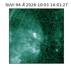 suvi - 2026-10-03T14:01:27.297000