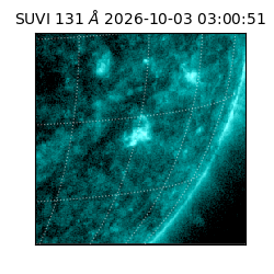 suvi - 2026-10-03T03:00:51.097000